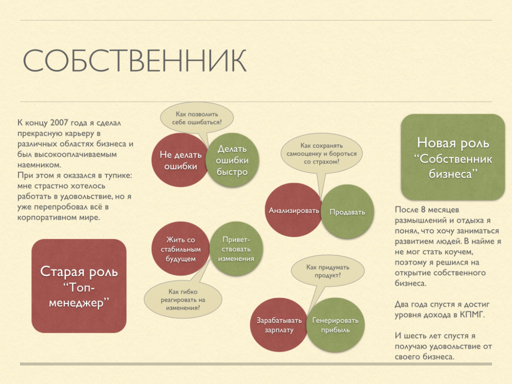 Как придумать продукт для проекта